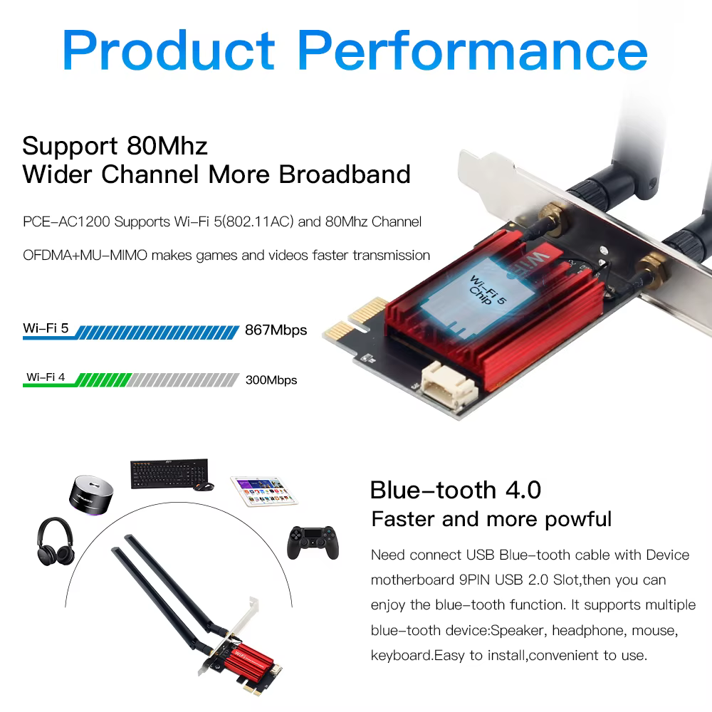 Adaptateur sans fil WiFi 5 AC1200 PCI-E