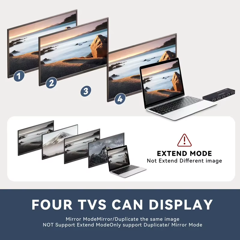 Répartiteur HDMI SST 8K 1 entrée 4 sorties 4K 120Hz Boîtier de synchronisation 1x4
